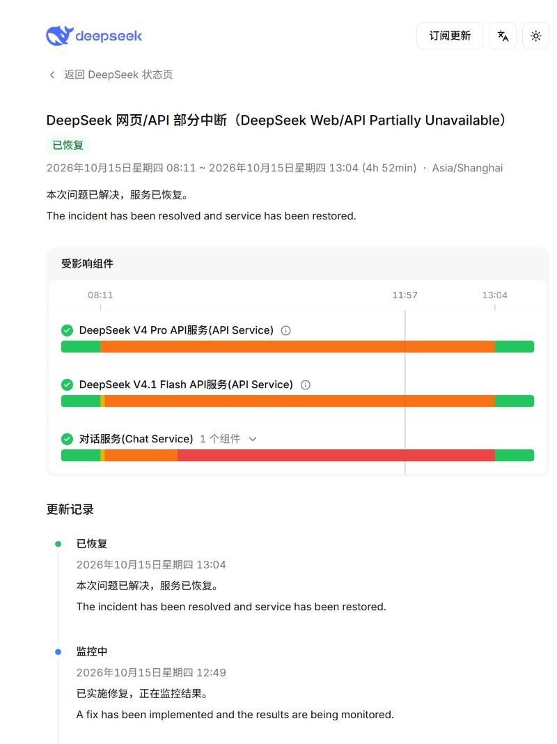 DeepSeek故障问题已解决，服务已恢复